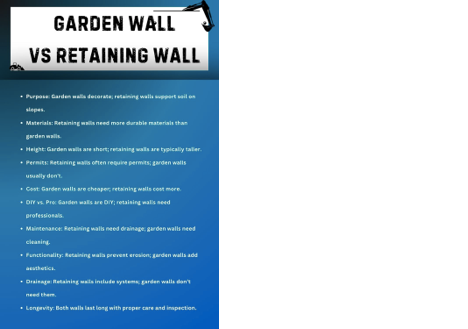 Chart comparing garden walls and retaining walls